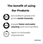 1+1 FREE |  Magic Foam Cleaner